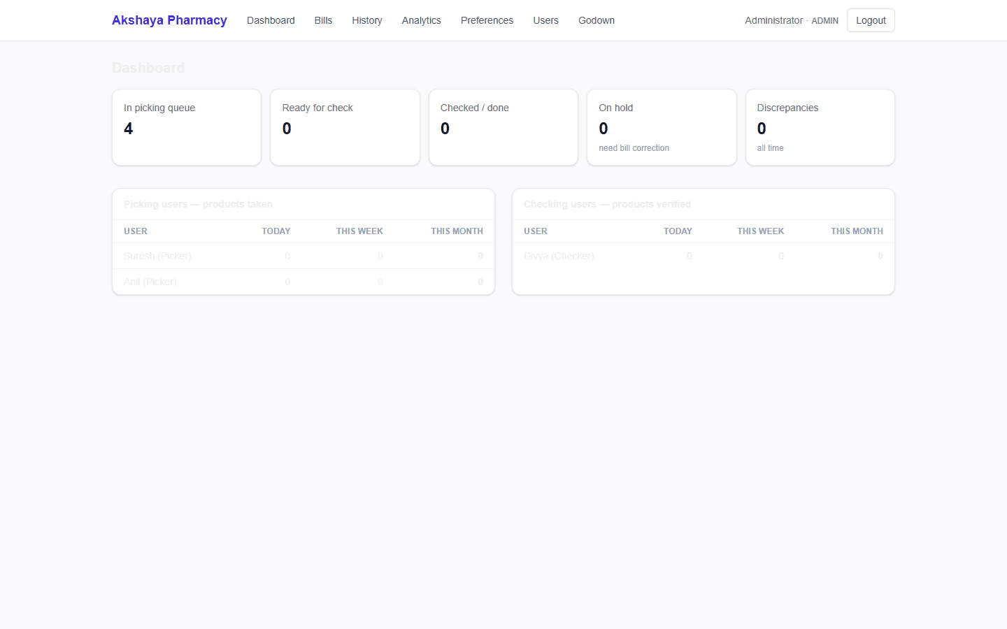 Medical Store Management — screenshot of the running product